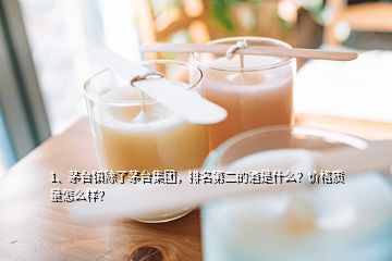 1、茅台镇除了茅台集团，排名第二的酒是什么？价格质量怎么样？