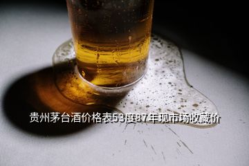 贵州茅台酒价格表53度87年现市场收藏价