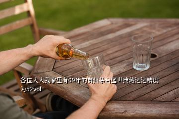 各位大大我家里有09年的贵州茅台盛世典藏酒酒精度为52vol