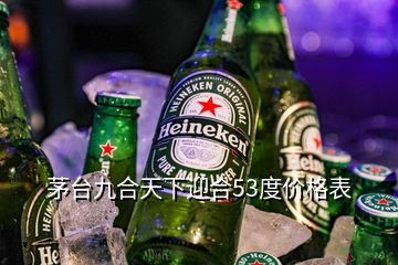 茅台九合天下迎合53度价格表