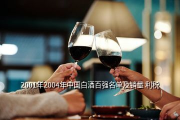 2001年2004年中国白酒百强名单及销量 利税