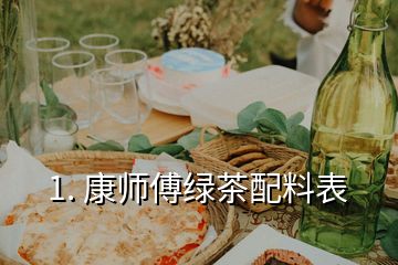 1. 康师傅绿茶配料表