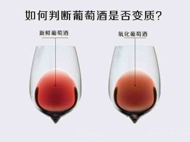 时间长坏了的葡萄酒什么样？如何判断葡萄酒是否变质