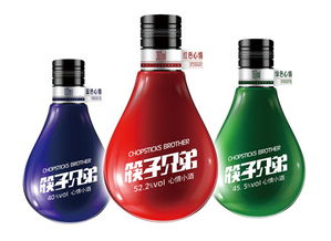 筷子兄弟心情小酒怎么样