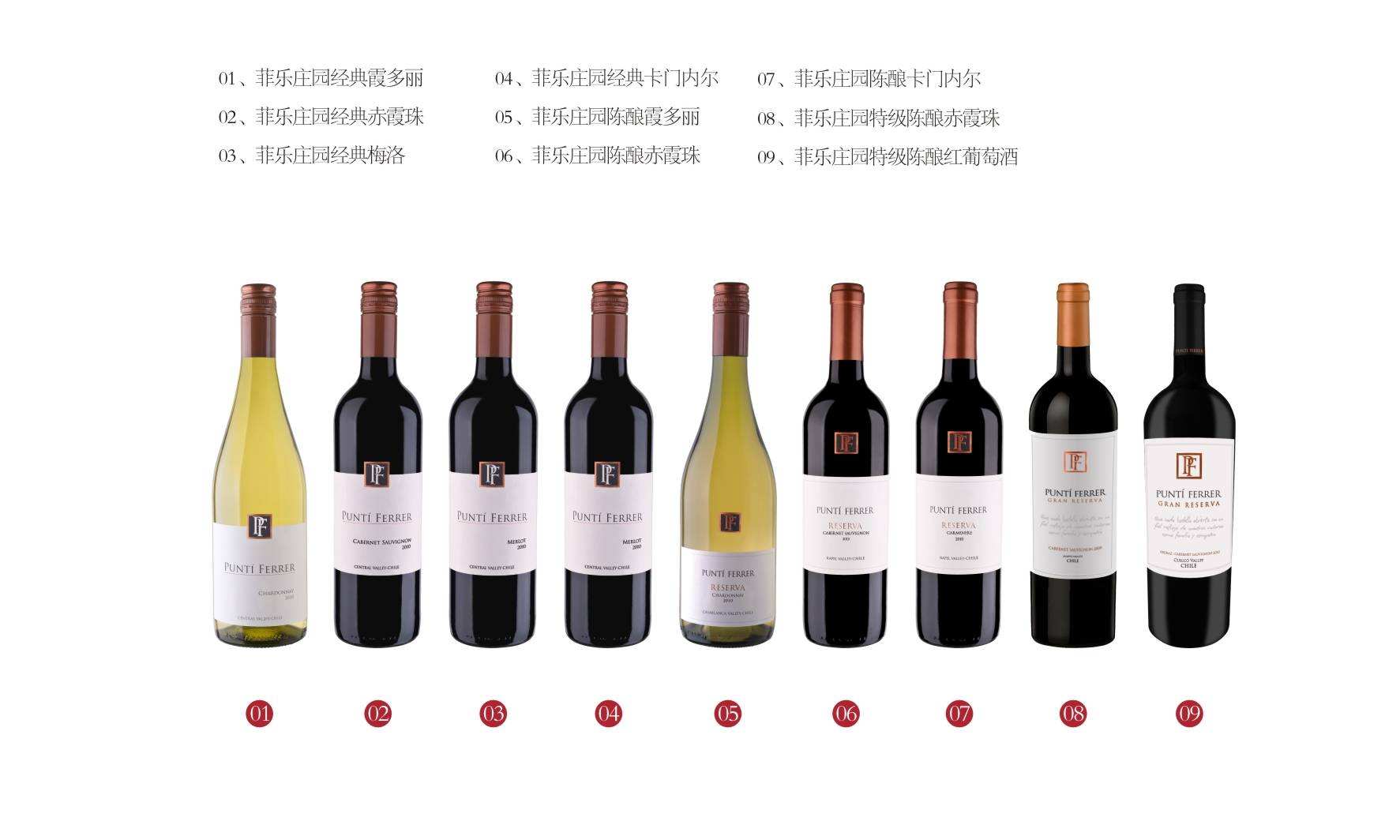 智利红酒等级是如何划分的，智利红酒主要分为五级