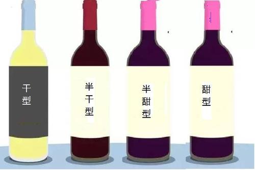 如何区分干型葡萄酒和甜型葡萄酒？葡萄酒怎么看含糖量？