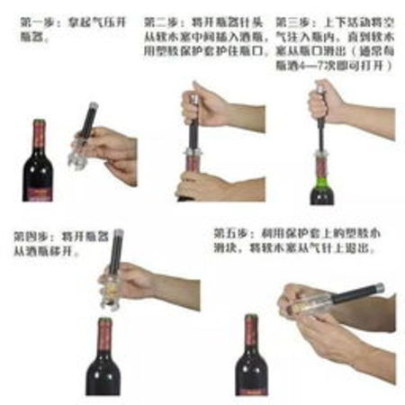 红酒如何使用图解(红酒的使用方法)
