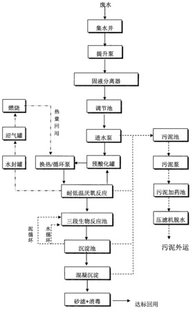 葡萄酒酿造工艺控制(葡萄酒酿造工艺的关键控制点)
