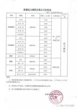 徐州内华水泥价格表(徐州水泥多少钱一吨)