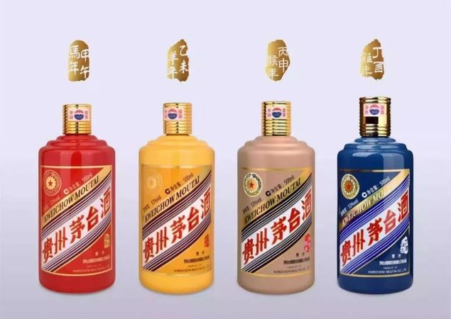 茅台羊年生肖纪念酒最新价格(茅台生肖羊年纪念酒价格表)