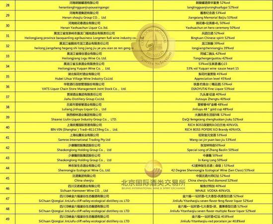 洞藏1号价格查询(洞藏1号多少钱)