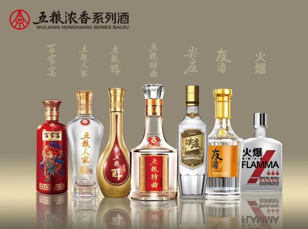 老款五粮液是哪年的(五粮液是哪年出的)