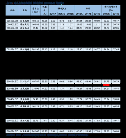 西风国花瓷酒价格表(国花瓷西凤酒多少钱一瓶)