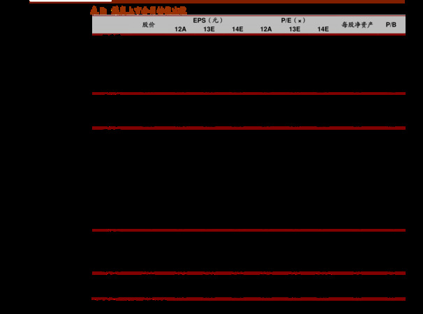 窖藏藏9价格(窖藏藏9价格是多少)