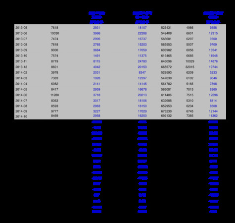 2011年份拉菲价格表(2011年大拉菲价格)