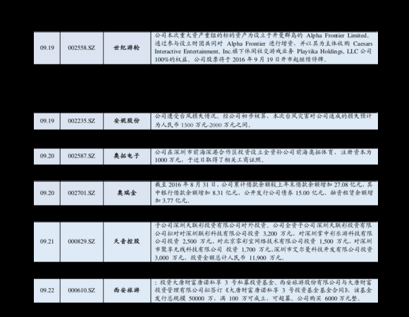 2012年的拉图红酒价格表(2012拉图拉甘红酒价格)