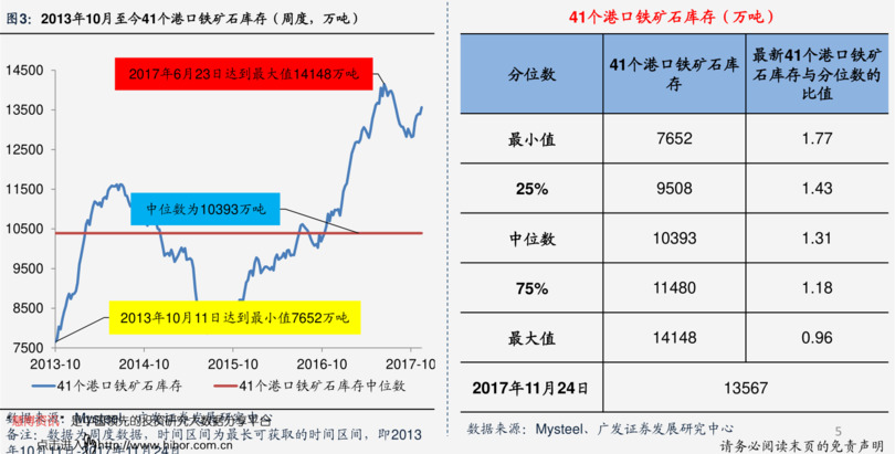 海蓝之梦38度价格表(海蓝之梦38度500ml价格)