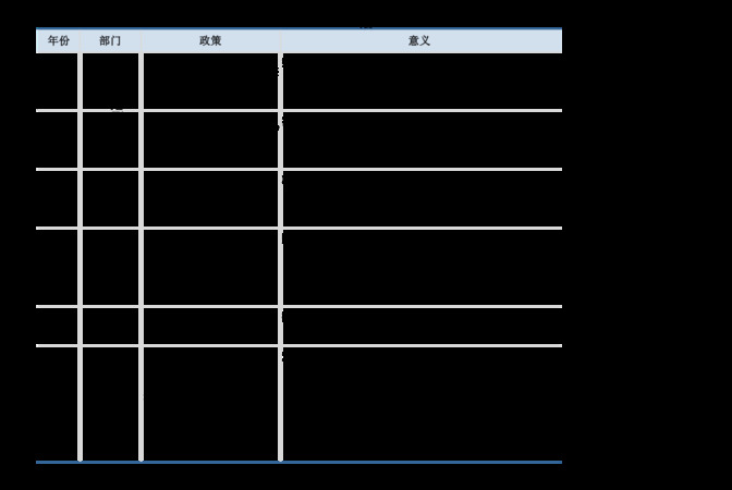 杏花村酒头价格表(杏花村酒价格表和图片)