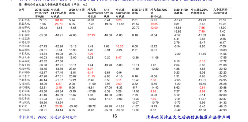 红花郎酒什么价格查询(红花郎酒价格)