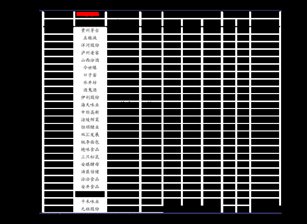 浩好酒38价格表(浩好酒38度多少钱)