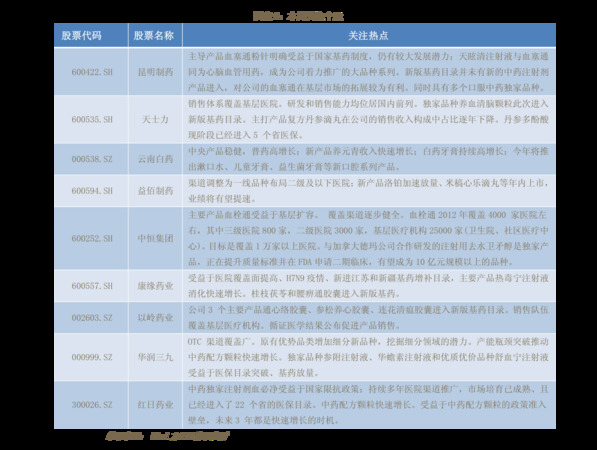 红花郎53价格多少钱(红花郎价格53度价格表)