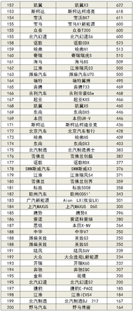 全国酒销量排名哪个省(全国酒销量省份排行榜)