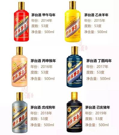 茅台酒马年纪念酒鉴别(马年茅台鉴定)