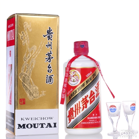 网上飞天茅台的价格表(飞天茅台 价格)