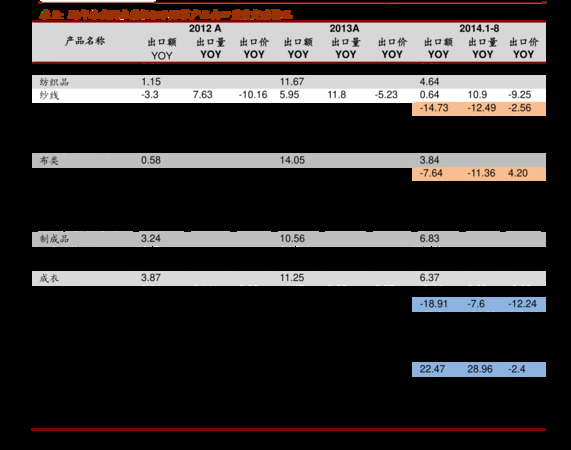 白酒查询价格(白酒查询价格查询)