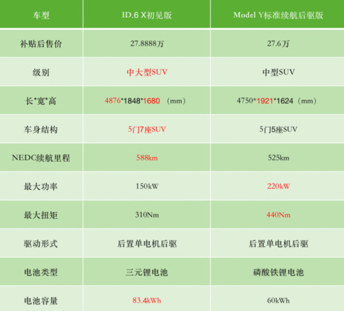 yaldara价格多少(yaldara2014红酒价格)
