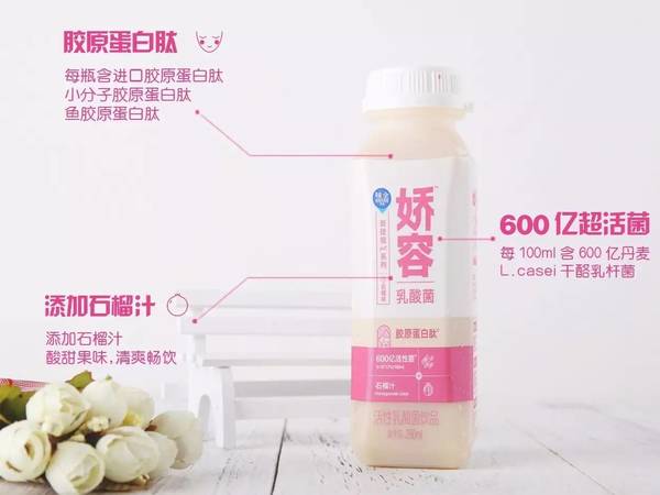 蓝橙利娇价格(蓝丽娇)