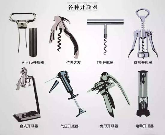 螺旋开瓶器如何开红酒(螺旋开瓶器怎么开红酒)