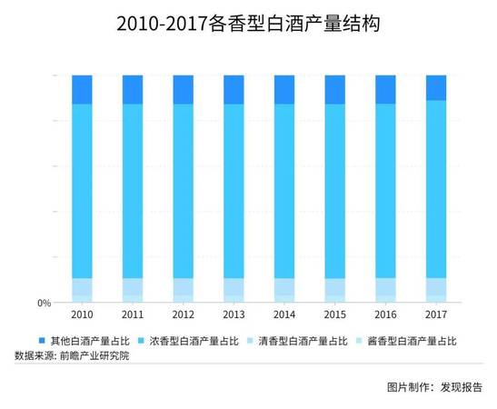 大陆白酒进入台湾市场什么时间开放(台湾什么时候对大陆开放)