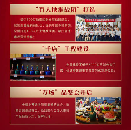 白酒销售经销商(销售商和经销商)
