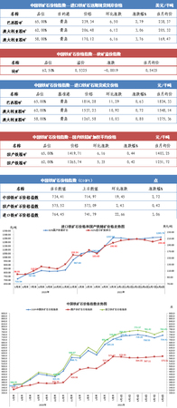 临水玉泉洞藏6号价格(临水玉泉洞藏价格表)