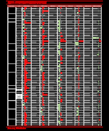 东汉九五至尊酒价格(东汉酒业九五至尊价位)