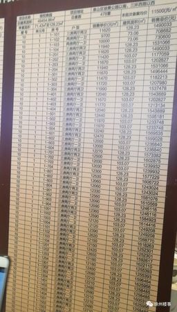 莫府贡15年价格(莫府贡酒十五年价格)