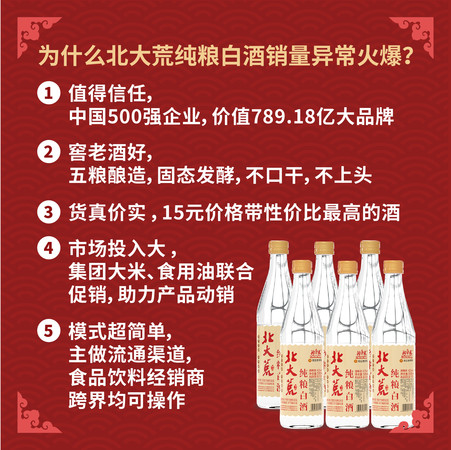 泊头北大荒白酒代理(北大荒白酒代理电话)