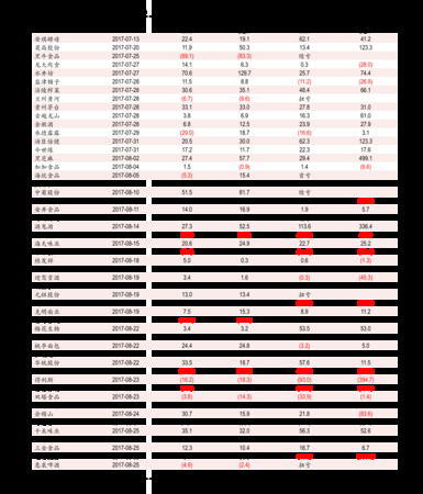 43泸州老窖90年窖龄价格(泸州老窖43度90年窖龄价格)