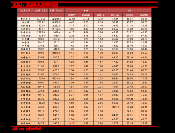 泸州贡酒珍9藏52度价格表(泸州贡酒52度品藏9价格)