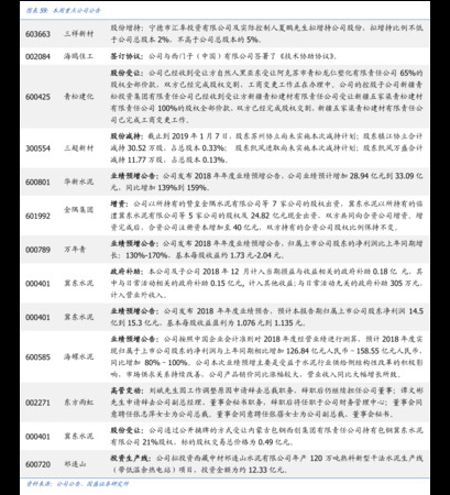 汾酒杏花村价格表和图片(汾酒杏花村价格表和图片大全)