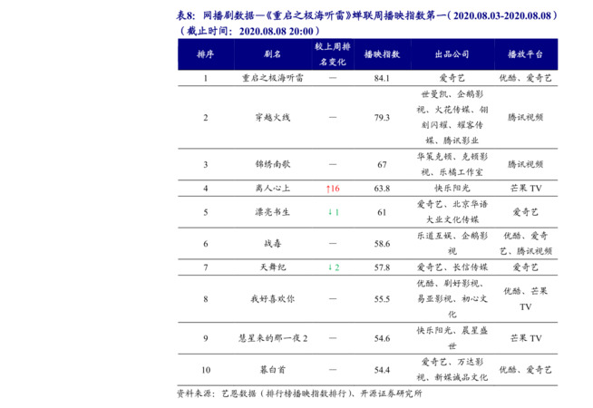 红酒价格查询网站(查询红酒价格的网站)