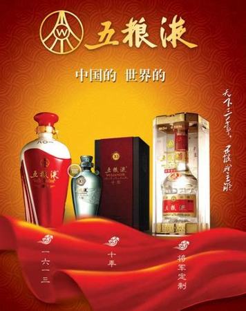 中国酒类流通协会走进粤强酒业考察调研,关键词