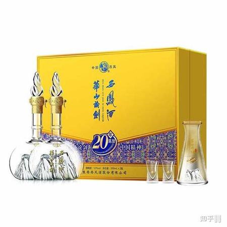 中国6款光瓶白酒,关键词