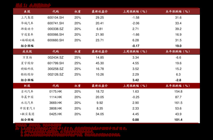 泰山老酒39度的价格表(泰山老酒39度多少钱)
