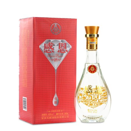 感恩五粮液酒(五粮液感恩系列酒)
