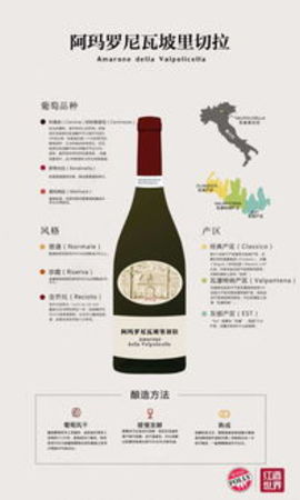 博纳奇经典阿玛罗尼红酒价格(顶级阿玛罗尼红酒价格)