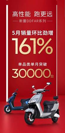 什么是单品突破(单品突破)