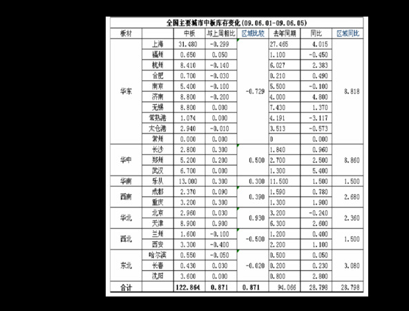 泸州老窖参酒价目表(泸州老窖参酒价格表)