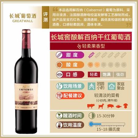 长城红酒最顶级的是什么酒,北京酒王为什么不香了